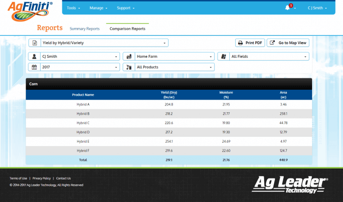 AgFiniti view yeild by hybrid