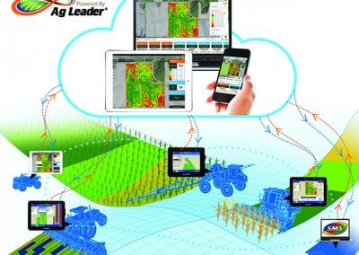 AgFiniti® Remote Support enhancement takes in-field support to next level